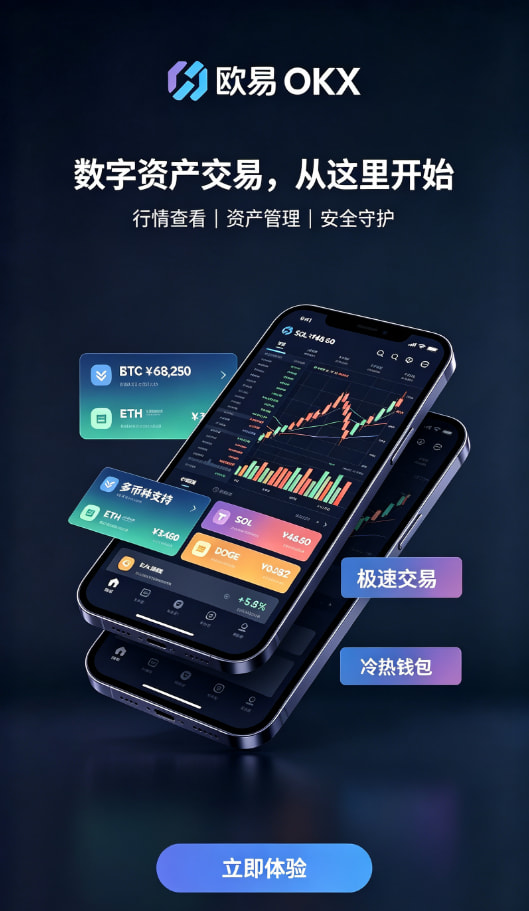 欧交易所app充值与交易流程配图